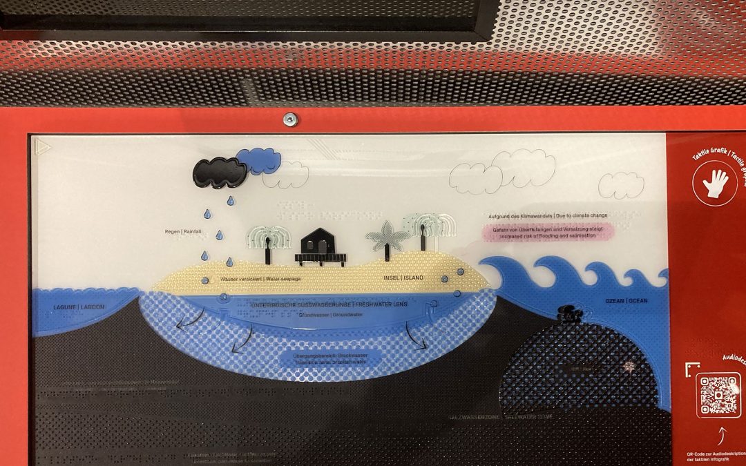 Klima.Wissen.Handeln!